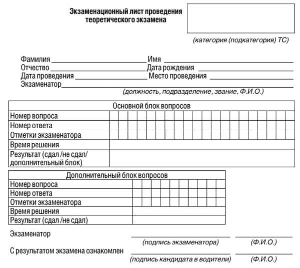 купить лист сдачи теоретического экзамена ПДД в Мценске